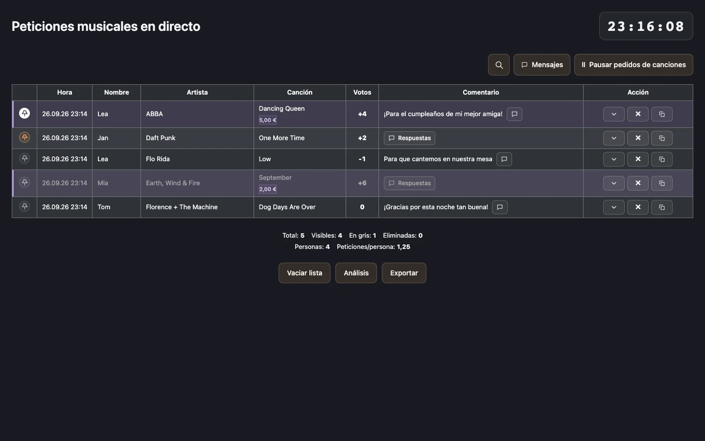 Lista de peticiones en directo: ejemplo de CrowdFlow