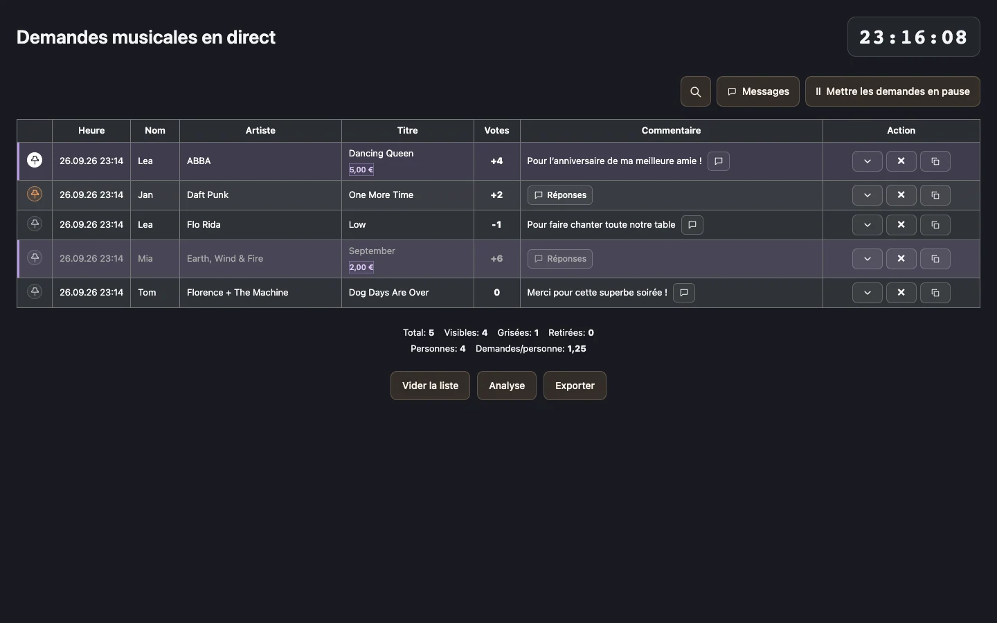 Liste des demandes en direct : exemple CrowdFlow