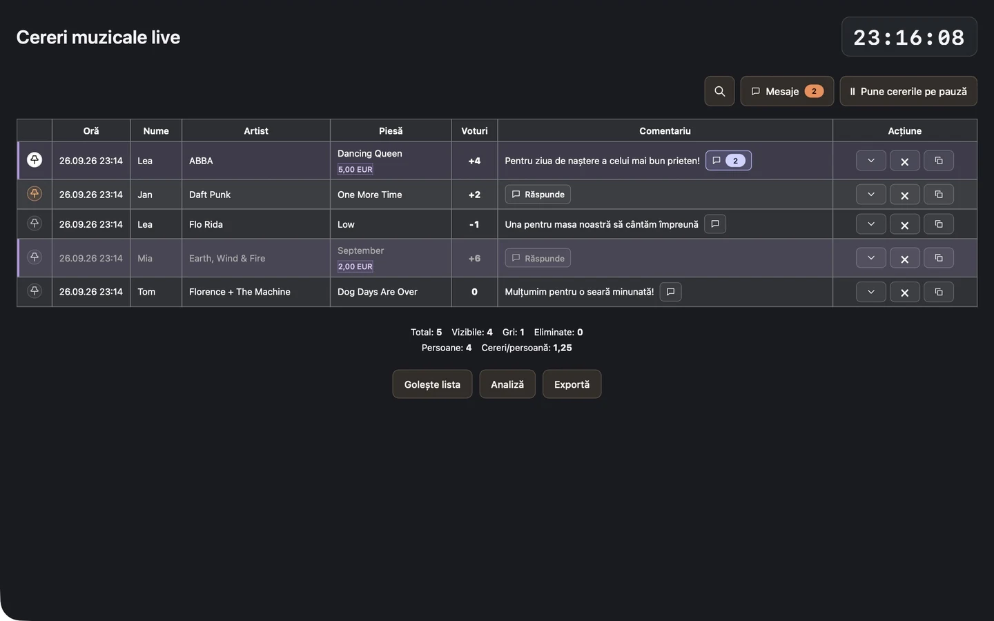Lista de cereri în direct: exemplu CrowdFlow