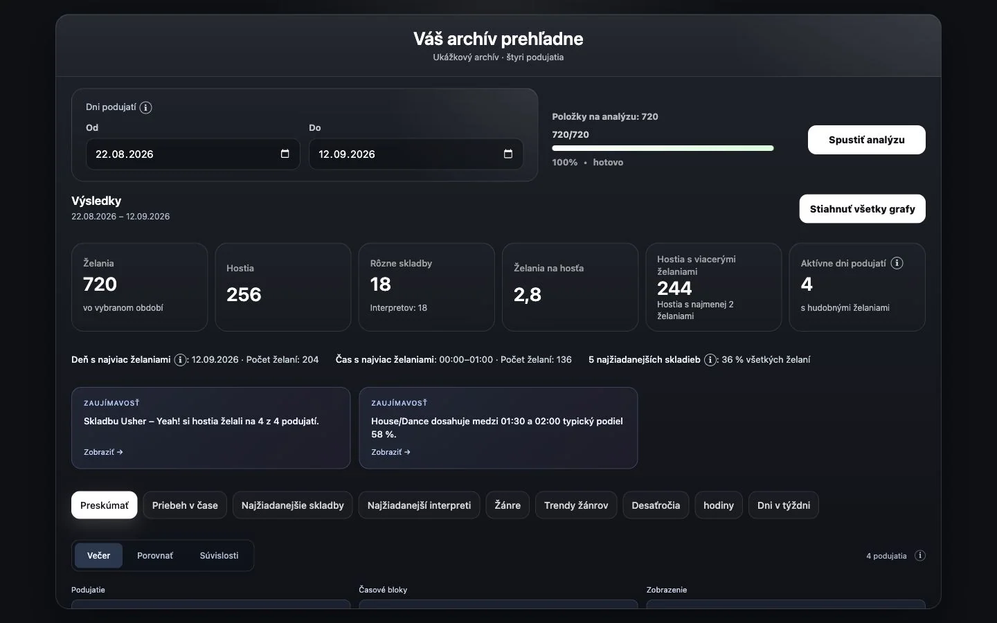 Analýza hudby v čase: príklad CrowdFlow